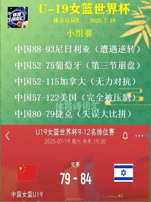以色列, 澳大利亚