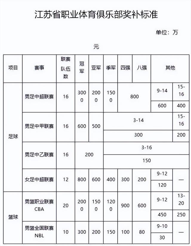 咪咕足球, span, amp