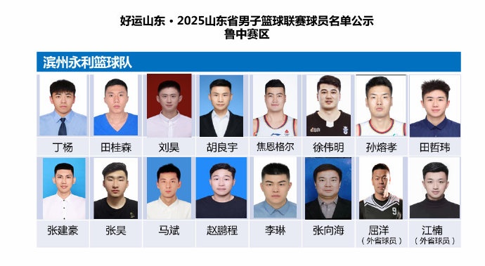 AA, 了鲁西, 以及大区赛