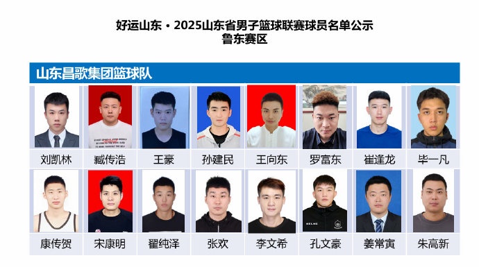 侯沛佐, 年起已经成, entit